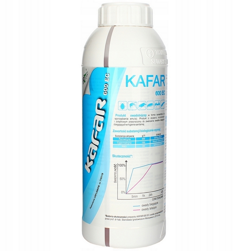 NAJsilnejší prostriedok proti hmyzu, KAFAR 600EC 1L